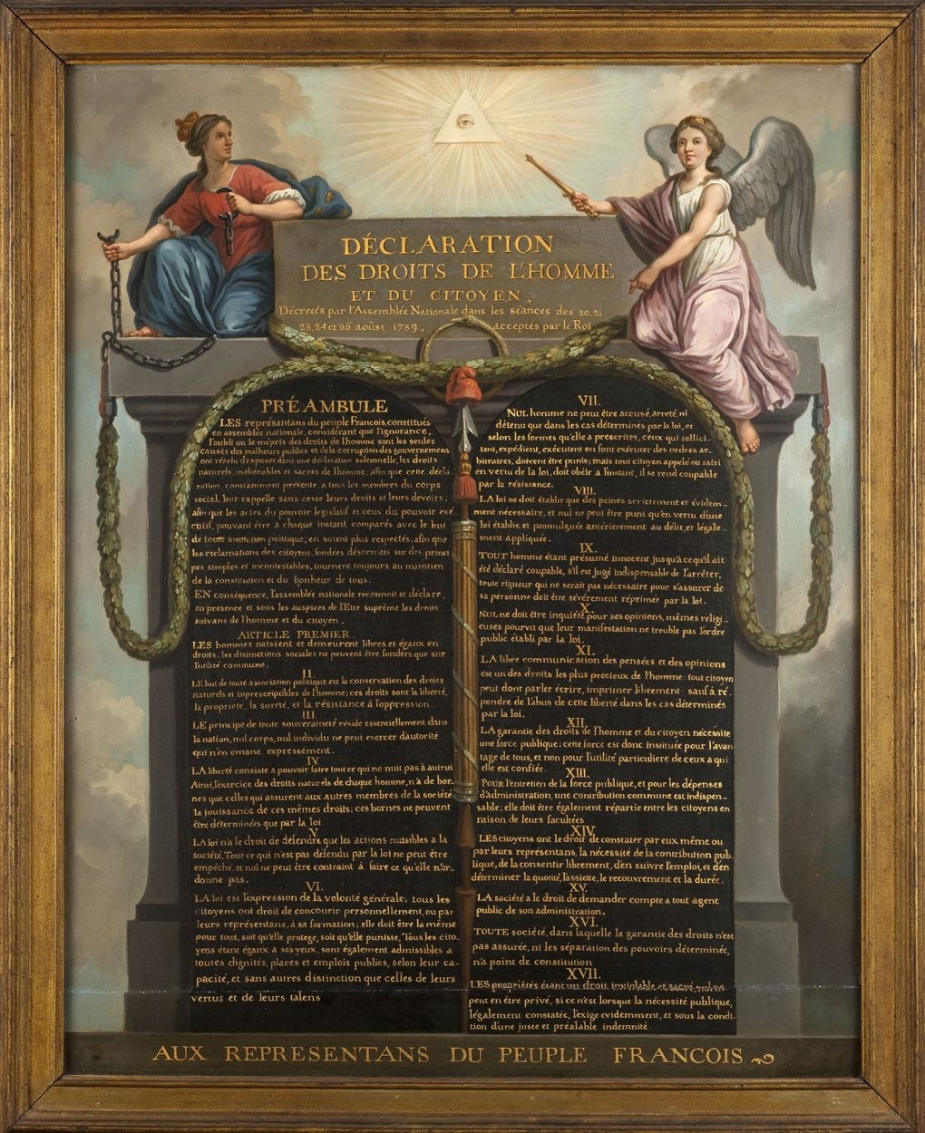 26 de Agosto – Dia da Declaração dos Direitos do Homem e do Cidadão